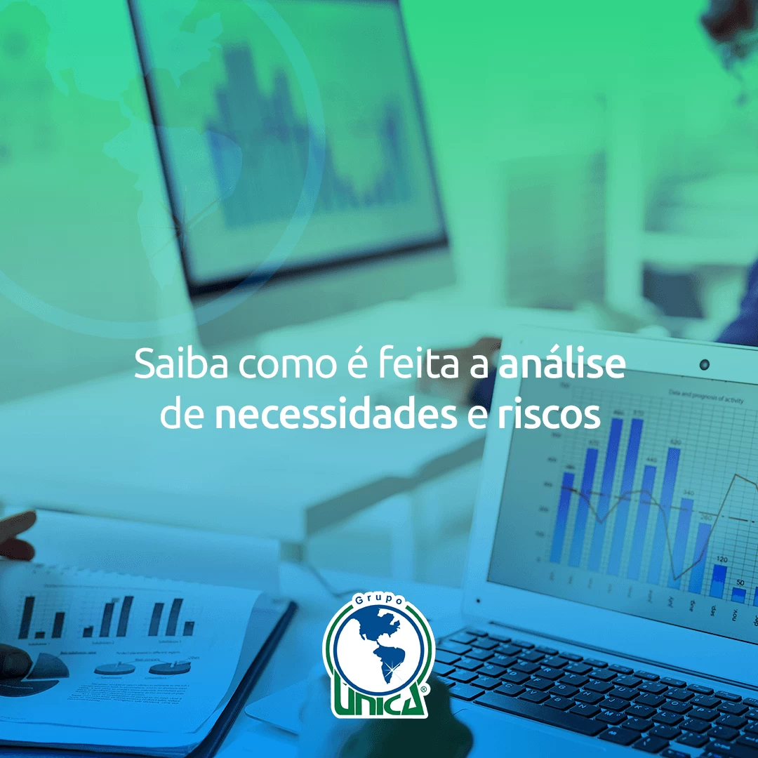 Análise de Necessidades e Riscos
