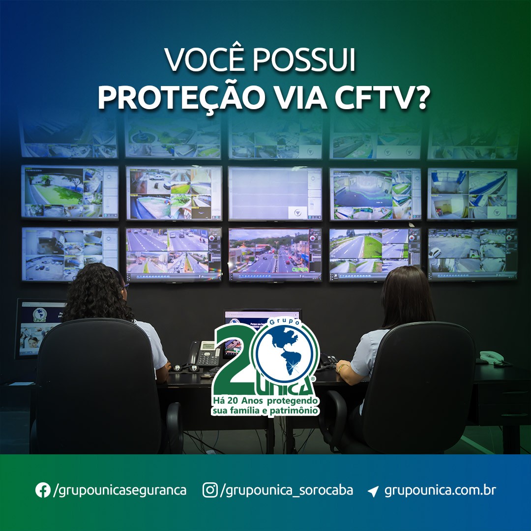 Você possui proteção via CFTV?